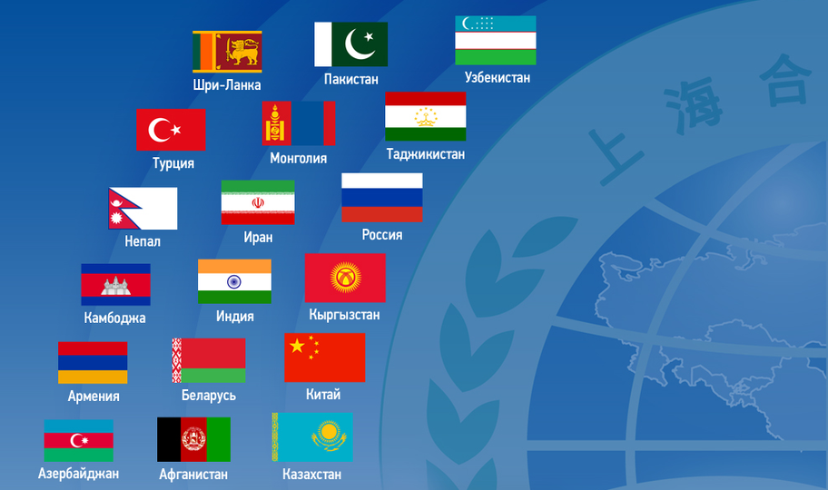 Государства-члены, государства-наблюдатели и партнеры по диалогу Шанхайской организации сотрудничества
